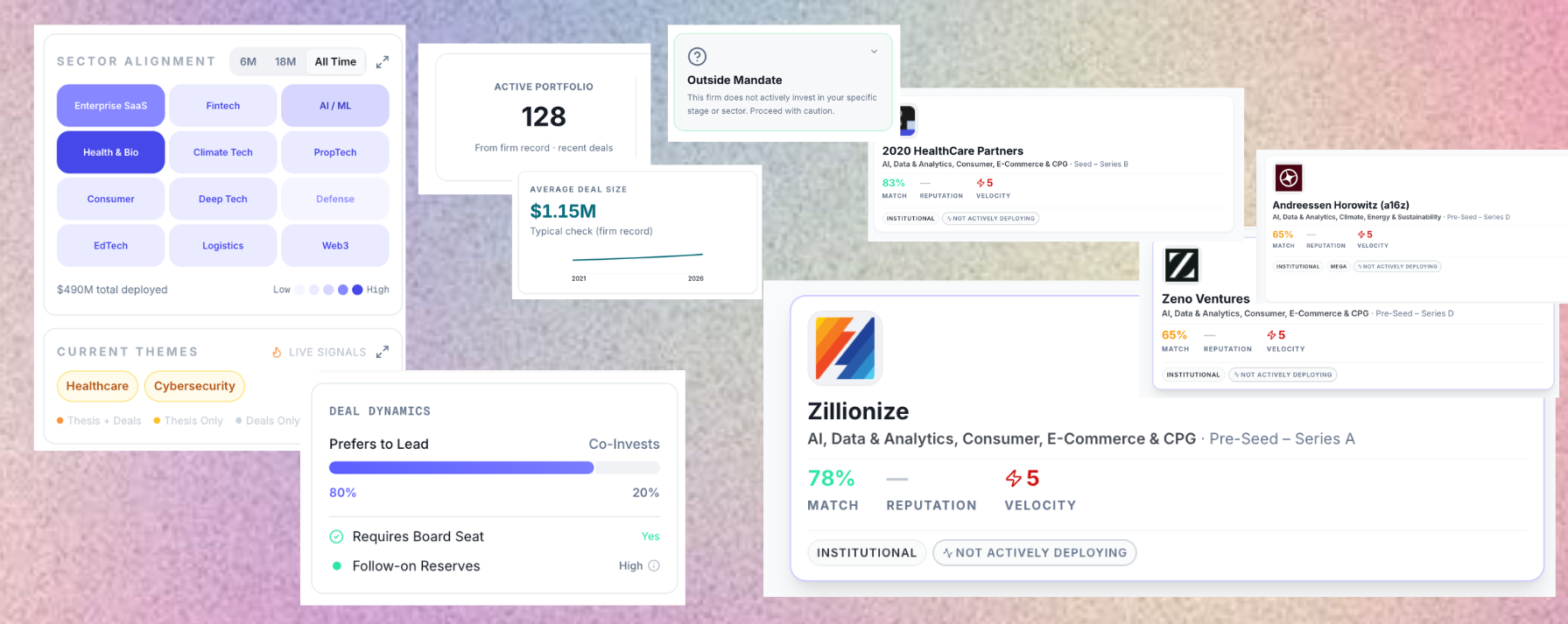 100K's of fresh investor data preview